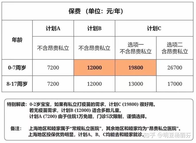 代生孩子费用多少-代生孩子费用多少合理?