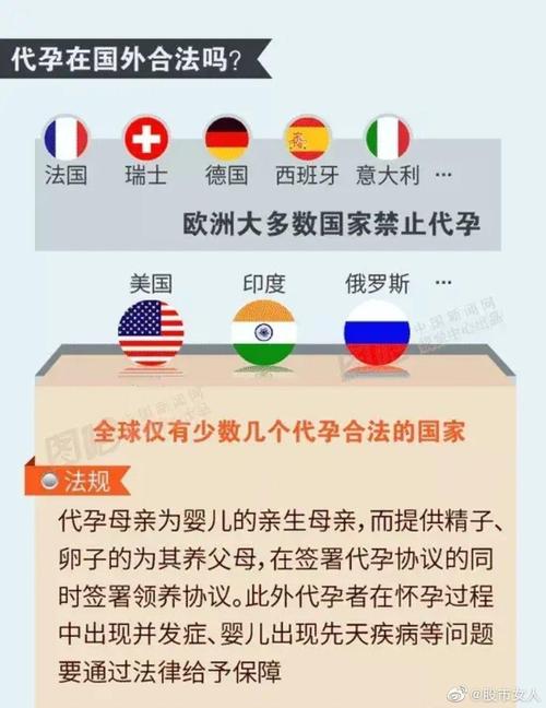 帮人代生孩子能有多少费用(代孕费用一览-帮人代生孩子能有多少费用)