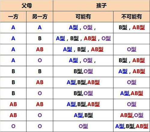 代生孩子网站【代生孩子网站:新生命的选择】